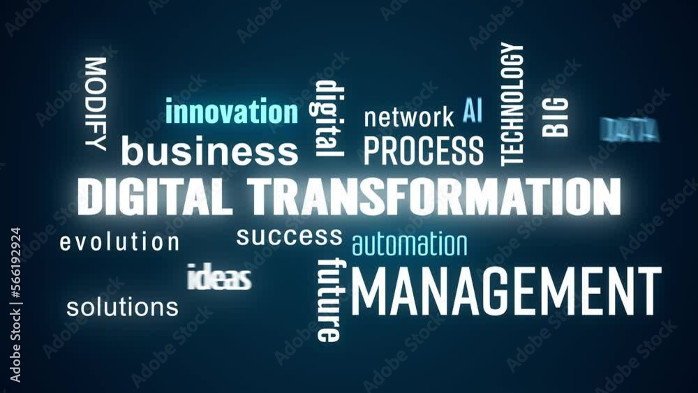Video animation of digital transformation keywords cloud with white and blue text on dark background.