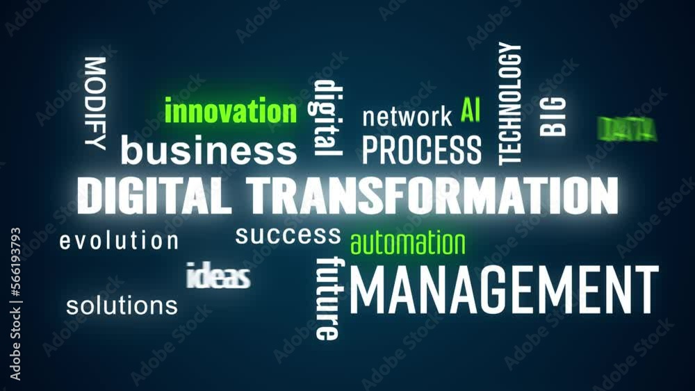 Video animation of digital transformation keywords cloud with white and green text on dark background.