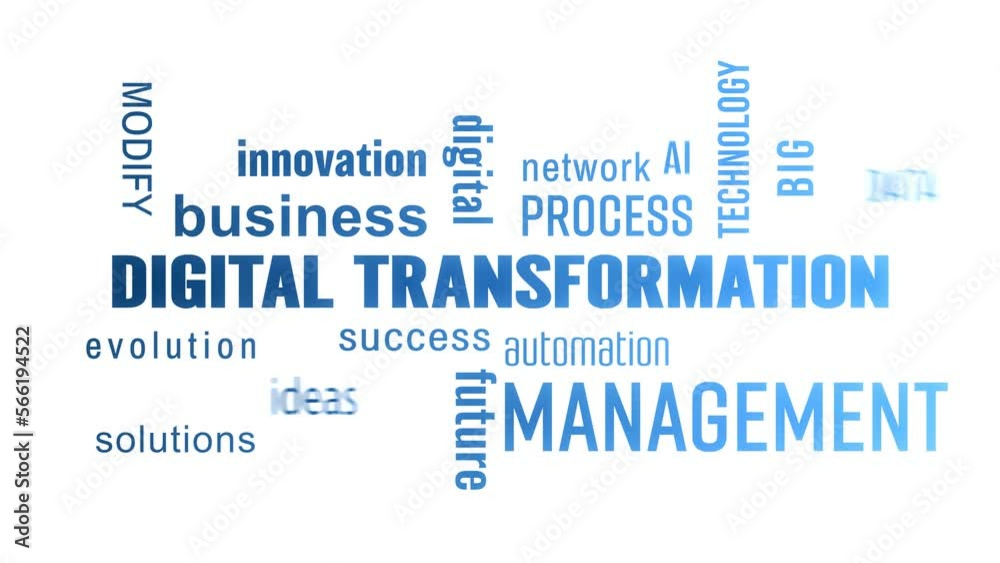 Video animation of digital transformation keywords cloud with blue text.