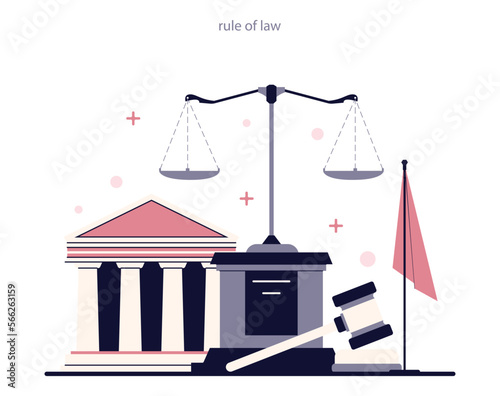 Democratic political system and democracy principle. Rule of law