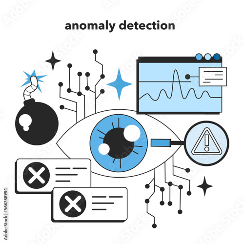 Anomaly detection. Artificial neural network training. Self-learning