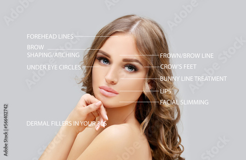 Fotografie dermal filler treatments