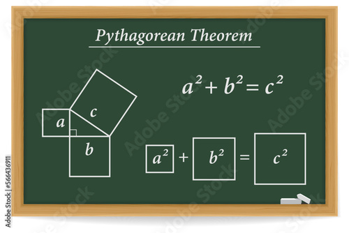 Pythagorean theorem on a chalkboard. Pythagorean theorem proof in mathematics. Pythagoras' theorem of right triangles. Vector illustration.