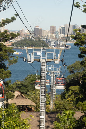 gondola with a view of Sydney