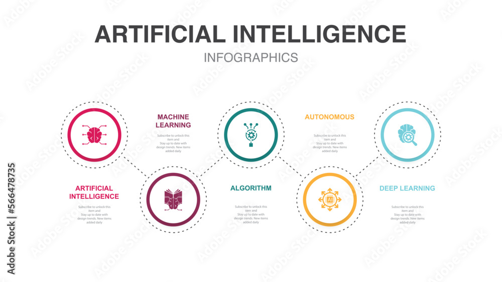 Artificial Intelligence, Machine learning, Algorithm, Autonomous, Deep ...