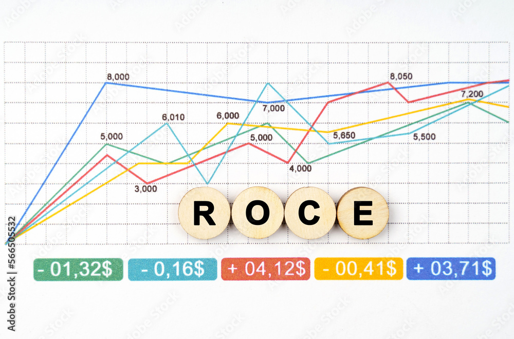 On the business chart are wooden circles with the inscription - ROCE On the business chart are wooden circles with the inscription - ROCE