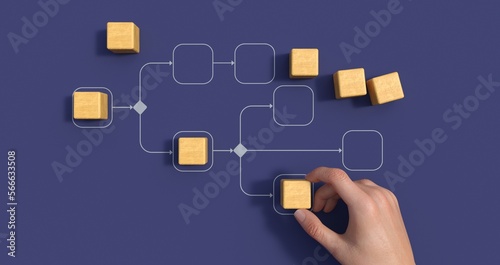 Business process management and automation concept with person moving wooden pieces on flowchart diagram. Workflow implementation to improve productivity and efficiency. Management and organization