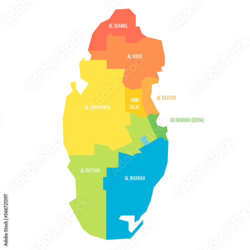 Qatar political map of administrative divisions