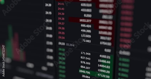 Stock market chart on a giant black screen. Red and green orders, prices on a trade exchange. 