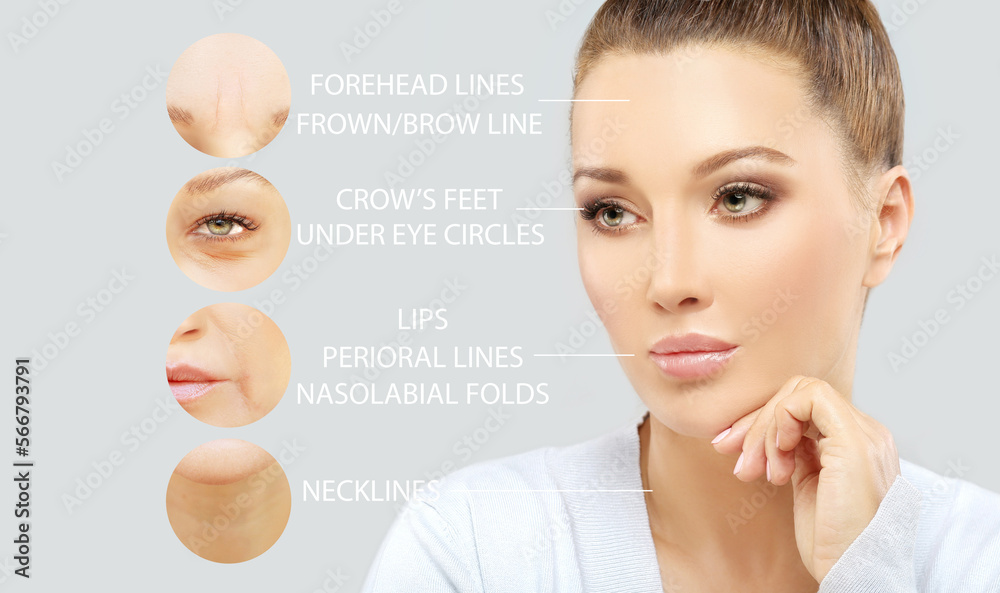 Effects of ageing,Frownscowl lines ,Nasolabial folds,Neck ,Under eye
