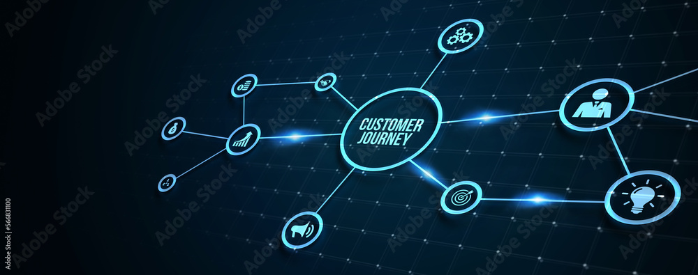 Internet, business, Technology and network concept. Inscription Customer journey on the virtual display. 3d illustration.