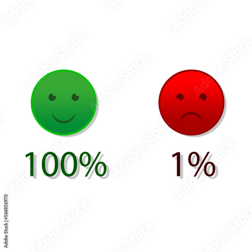 Cartoon set with red green smiley percentage. Set icon smile emoji. One hundred percent and one percent. Vector illustration.