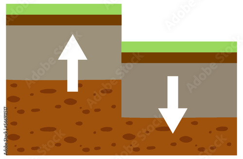 Tectonic plate and fault block mountain