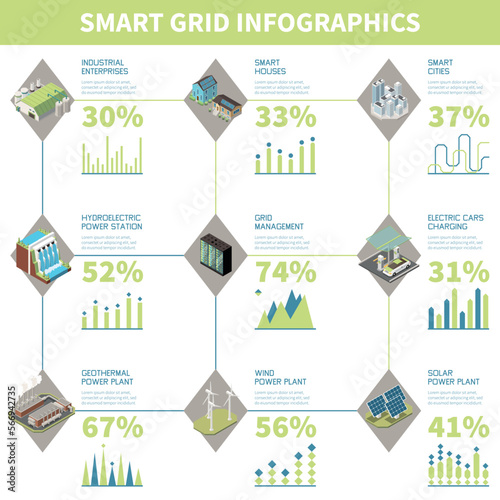 Smart Grid Isometric Infographics