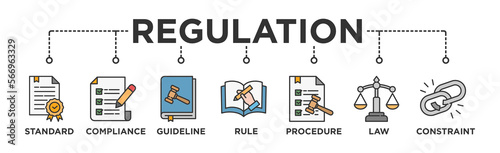 Canvas-taulu Regulation banner web icon vector illustration concept with icon of standard, co