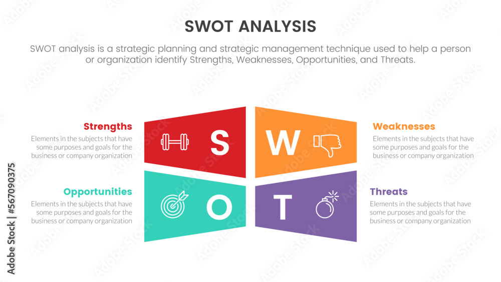 swot analysis for strengths weaknesses opportunity threats concept with square block center for infographic template banner with four point list information