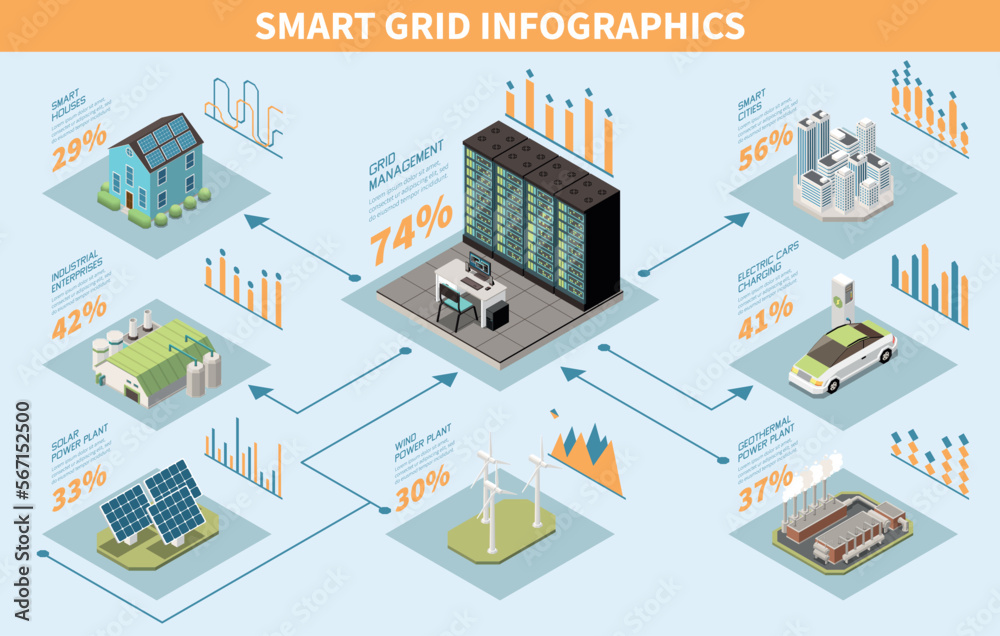 Smart Grid Infographics Smart Grid Infographics