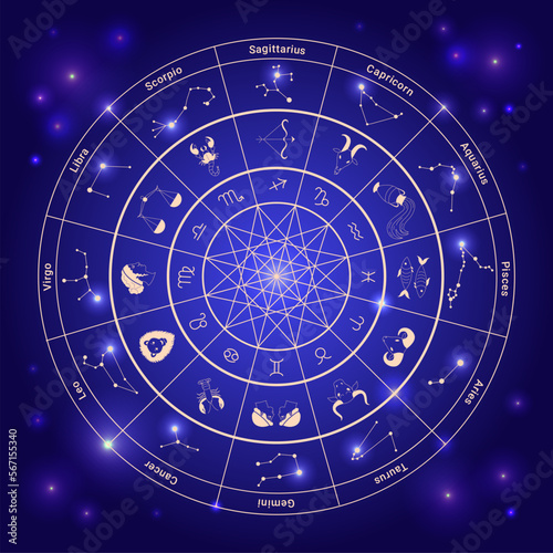 Zodiac circle with constellation symbols