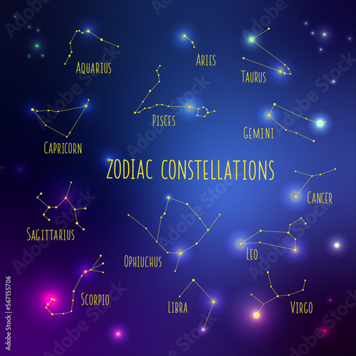 Background with zodiacal stars