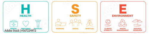 HSE  hse, health, safety, environment, icon vector illustration . 