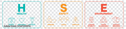 HSE  hse, health, safety, environment, icon vector illustration . 