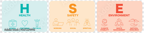 HSE  hse, health, safety, environment, icon vector illustration . 