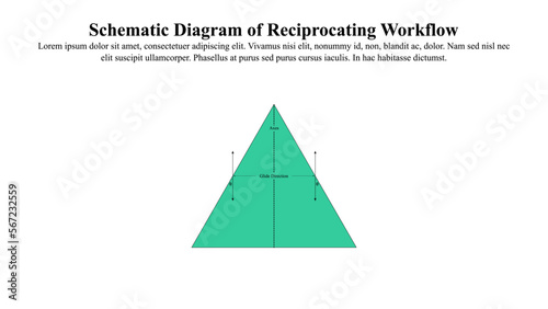 Schematic diagram of reciprocating workflow.