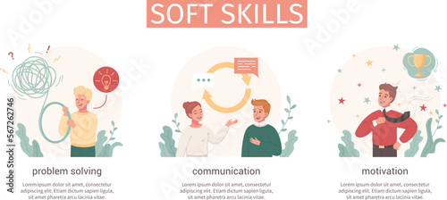 Soft Skills Flat Compositions