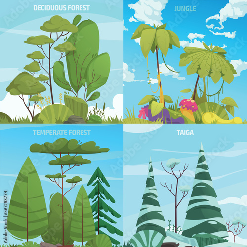 Ecosystem Types Set