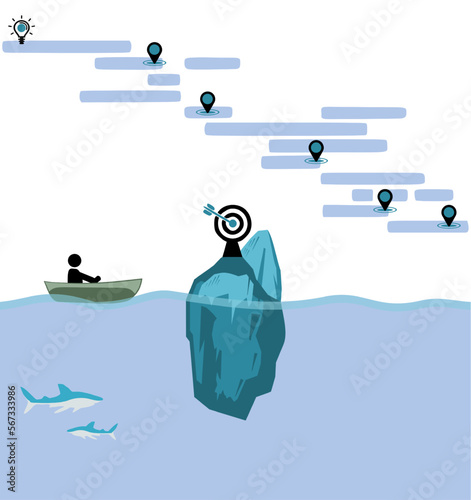 Eisberg Unterwasser - Projektplan, Mann im Boot, Projektmanagement, Arbeitspakete