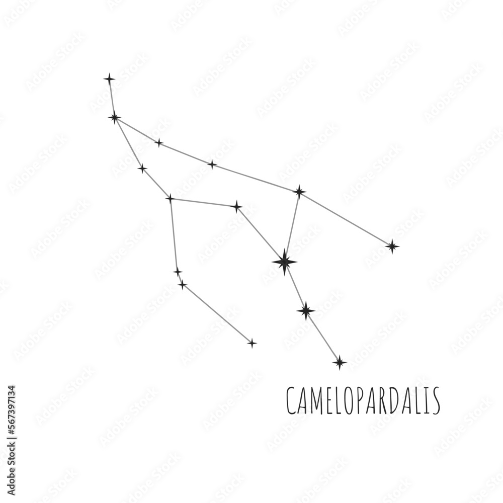 Simple constellation scheme Camelopardalis, Big Dipper. Doodle, sketch, drawn style, set of linear icons of all 88 constellations. Isolated on white background