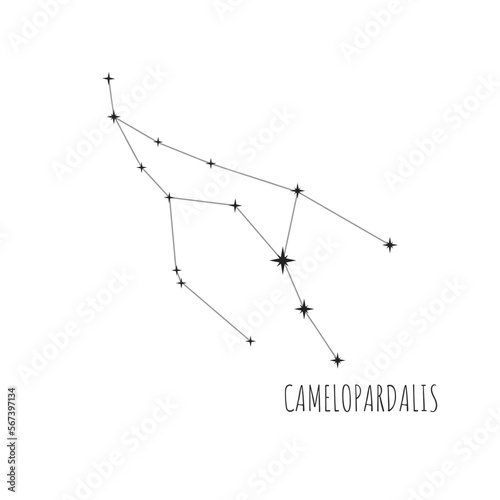 Simple constellation scheme Camelopardalis, Big Dipper. Doodle, sketch, drawn style, set of linear icons of all 88 constellations. Isolated on white background