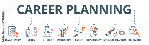 Career planning web icon vector illustration concept with icon of qualification, skills, checklist, motivation, career, opportunity, strength weakness, job search