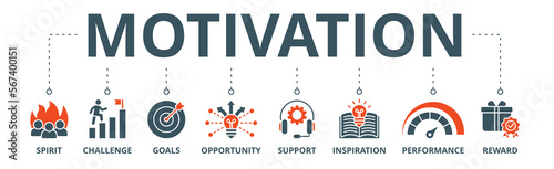 Motivation banner web icon vector illustration concept with icon of spirit, challenge, goals, opportunity, support, inspiration, performance, reward