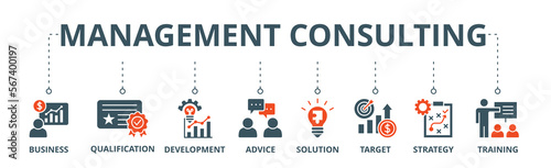 Management consulting banner web icon vector illustration concept with icon of business, qualification, development, advice, solution, target, strategy, training
