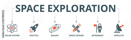 Space exploration banner web icon vector illustration concept with icon of the solar system, shuttle, galaxy, space station, astronaut, satellite