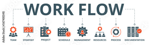 Work flow banner web icon vector illustration concept with icon of team, strategy, project, schedule, management, resources, process, documentation