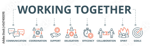 Working together banner web icon vector illustration concept with icon of communication, coordination, support, delegation, efficiency, collaboration, teamwork, spirit, goals photo
