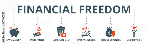 Financial freedom banner web icon vector illustration concept with icon of save money, investment, eliminate debt, passive income, reduce expenses, simplify life