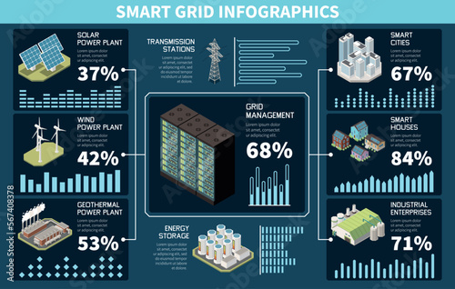 Smart Grid Isometric Infographics