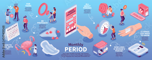 Monthly Period Isometric Infographics