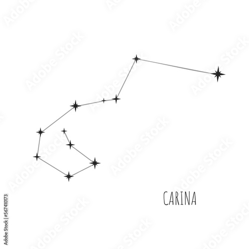 Simple constellation scheme Carina, Big Dipper. Doodle, sketch, drawn style, set of linear icons of all 88 constellations. Isolated on white background