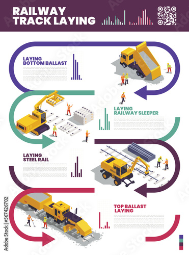 Railroad Track Laying Infographics