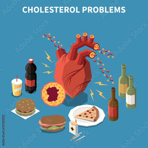 Cholesterol Problems Isometric