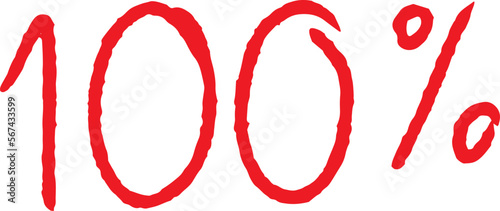 Student Grade Rating 100 Percent