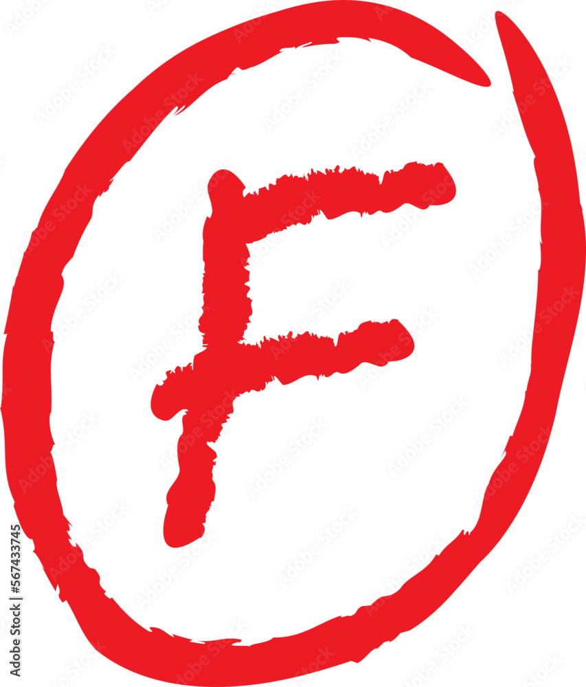 Student Grade Rating F