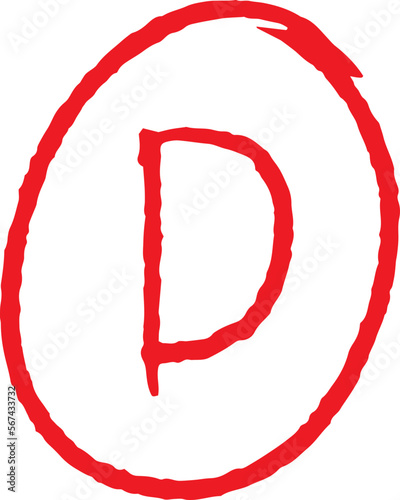 Student Grade Rating D