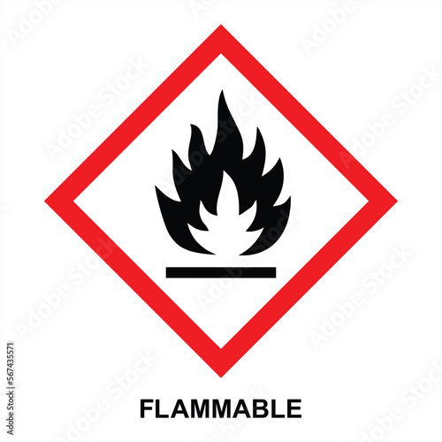 GHS hazard pictogram - FLAMMABLE, flammable hazard warning sign, isolated vector illustration
