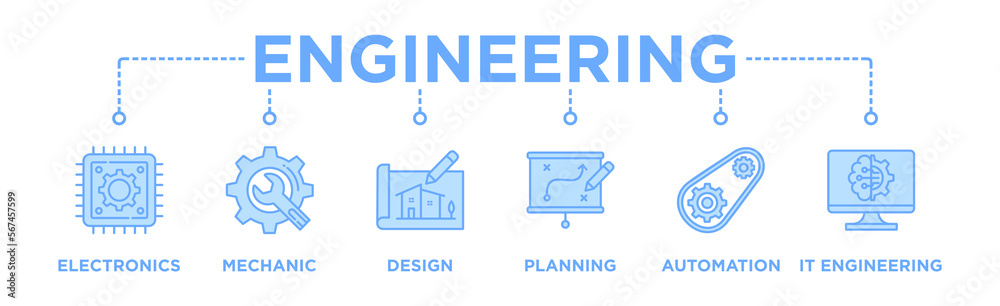 Engineering banner web icon vector illustration concept with icon of electronics, mechanic, design, planning, automation and it engineering Engineering banner web icon vector illustration concept with icon of electronics, mechanic, design, planning, automation and it engineering