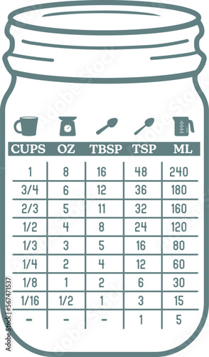 kitchen conversion chart svg design 